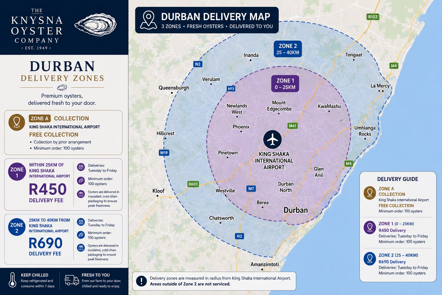 Port Elizabeth Oyster Delivery