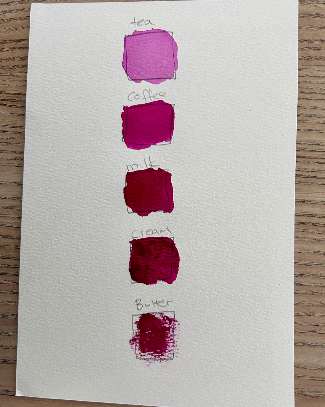 Watercolour for the Slightly Clueless (and Very Curious)