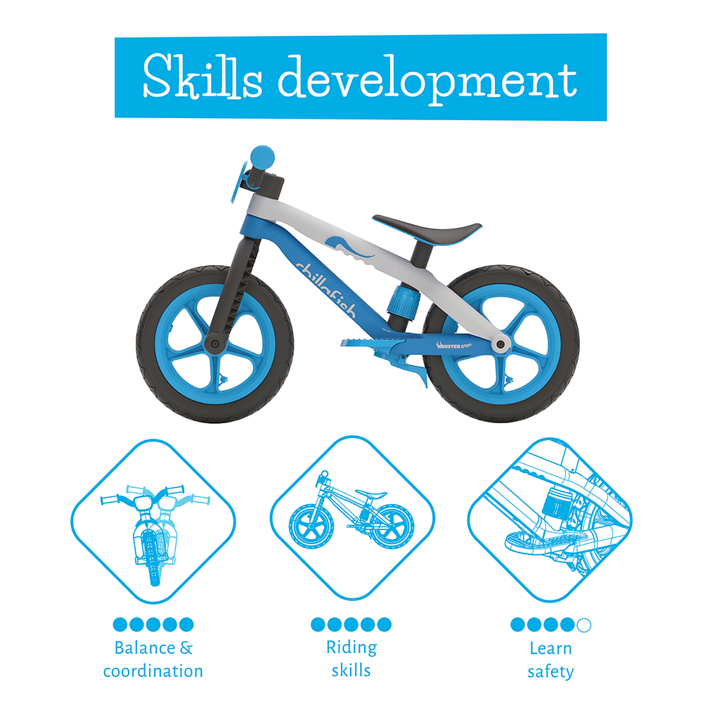  Chillafish believe's  in inspiring children to develop fundamental skills by playing actively