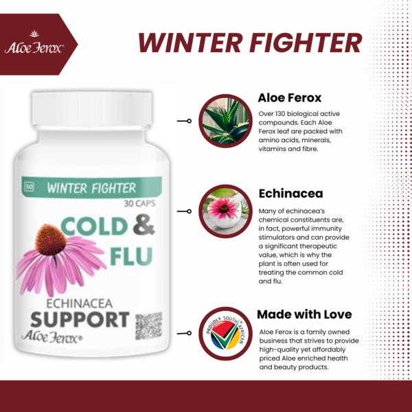 Winter Fighter - Flu symptoms and immune support supplement