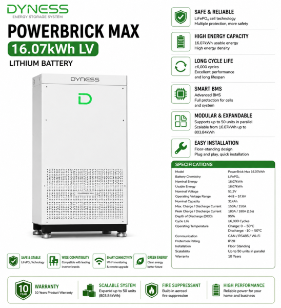 Dyness PowerBrick Max 16.07kWh LV Lithium Battery