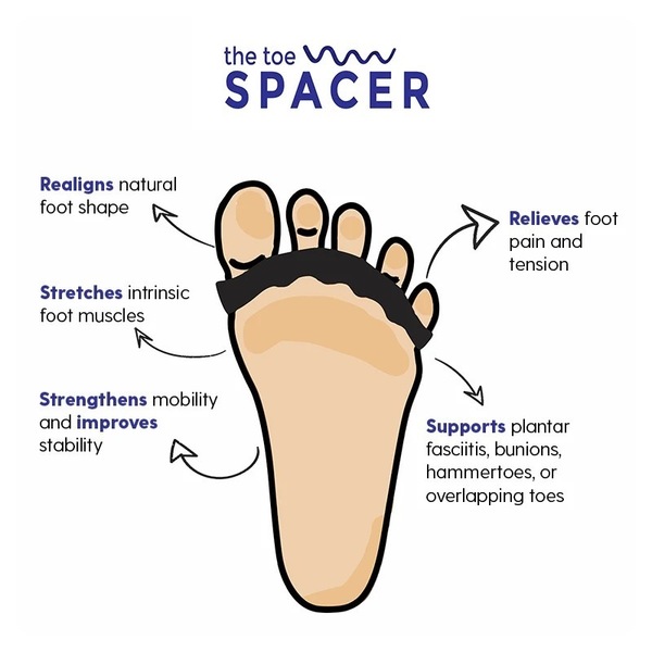 Toe Spacer toe spacers, the toe spacer, silicone, relieve pain