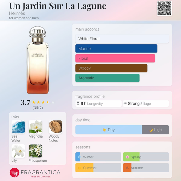 Hermes | Un Jardin Sur La Lagune | Eau de Toilette | New