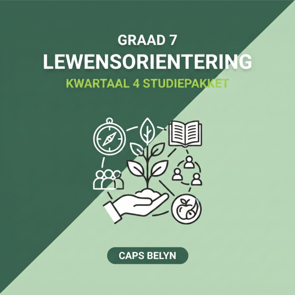 Graad 7 Lewensoriëntering Kwartaal 4 (CAPS Belyn)