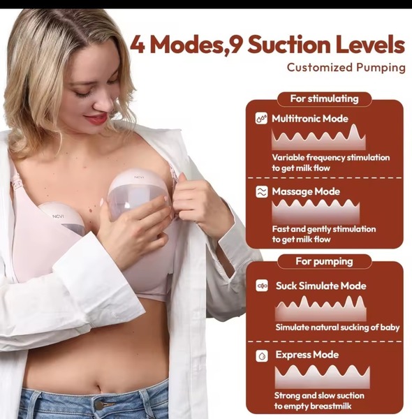 Electric Breast Pump