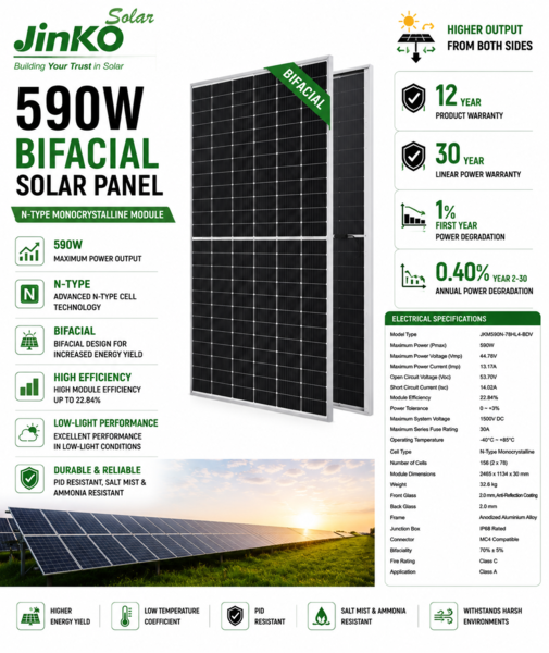 Jinko Solar 590W N-Type Bifacial Monocrystalline Solar Panel