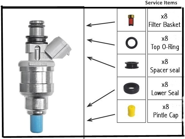 Lexus 1UZ V8 Fuel Injector Seal kit