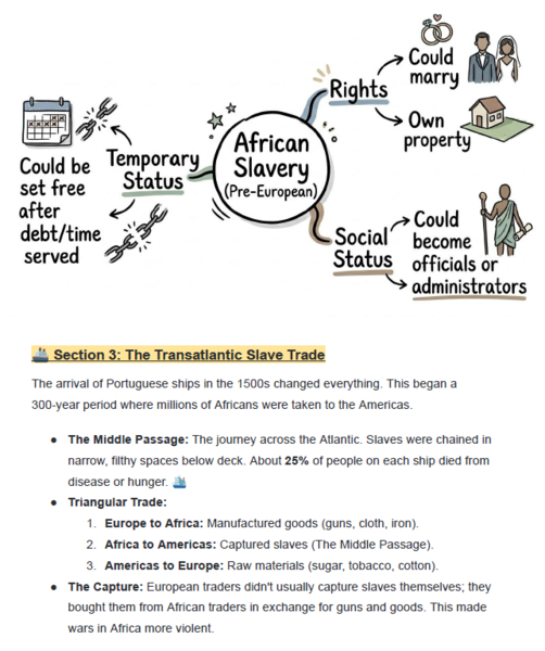 Grade 7 Social Science: History Term 2 Study Pack (CAPS Aligned ...