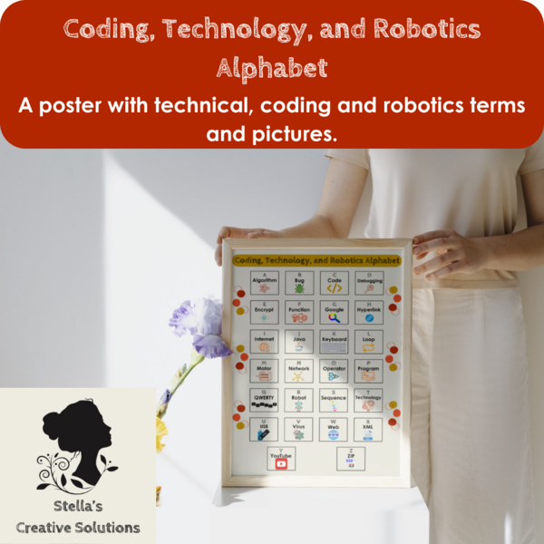 PDF-Coding, Robotics and Technology Alphabet Poster
