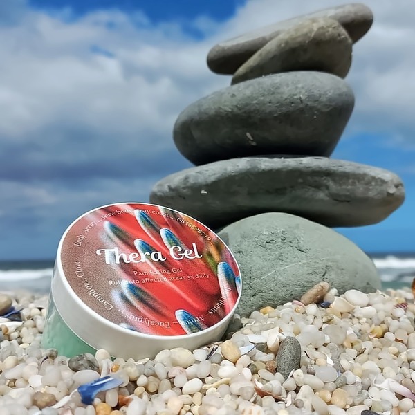 Thera Gel Introducing Thera Gel, the allnatural solution for tense