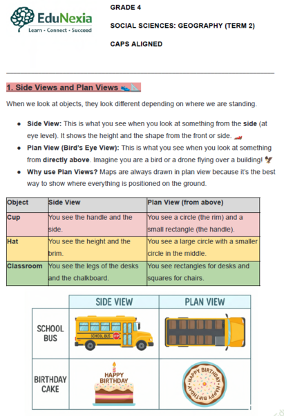 Grade 4 Social Science: Geography and History Term 2 Study Pack (CAPS ...